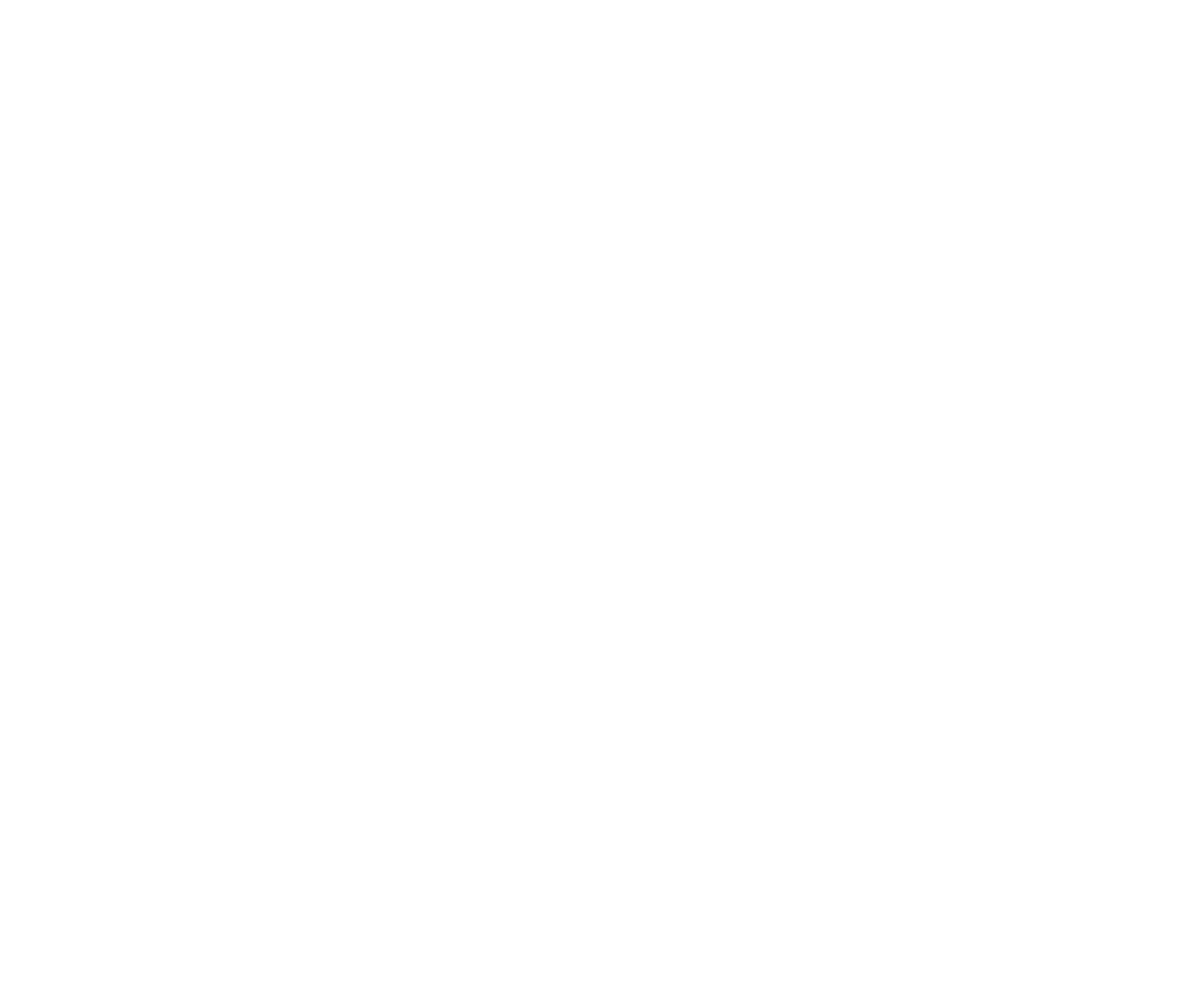 2025 Forbes Travel Guide